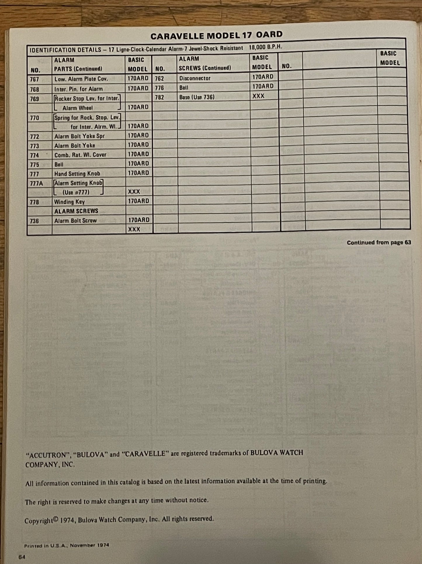 Bulova ABC Interchangeable Parts Catalog Supplement 1974 - original