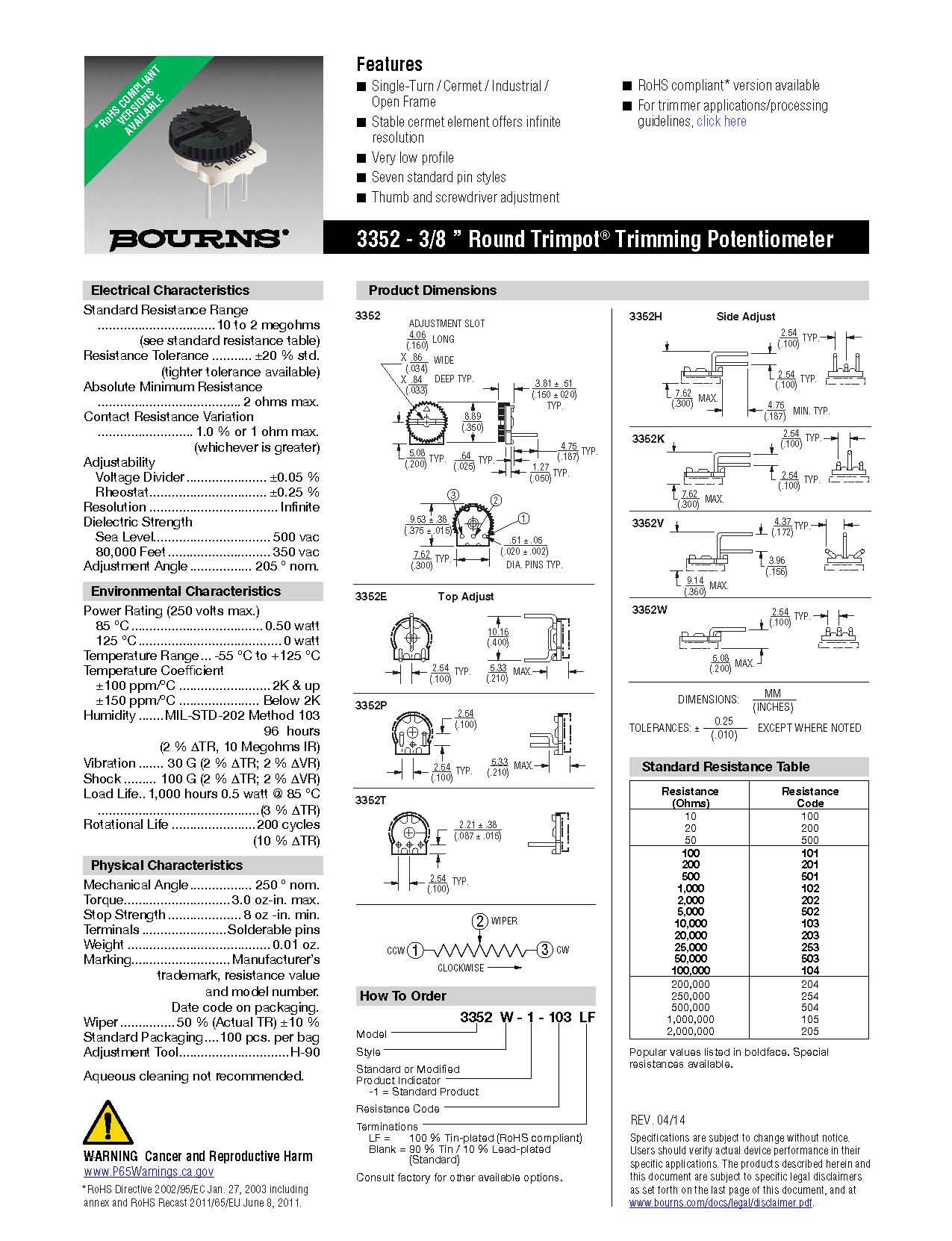 Lot of 8 - Bourns Trimpot 100K ohm Trimmer Resistors - New