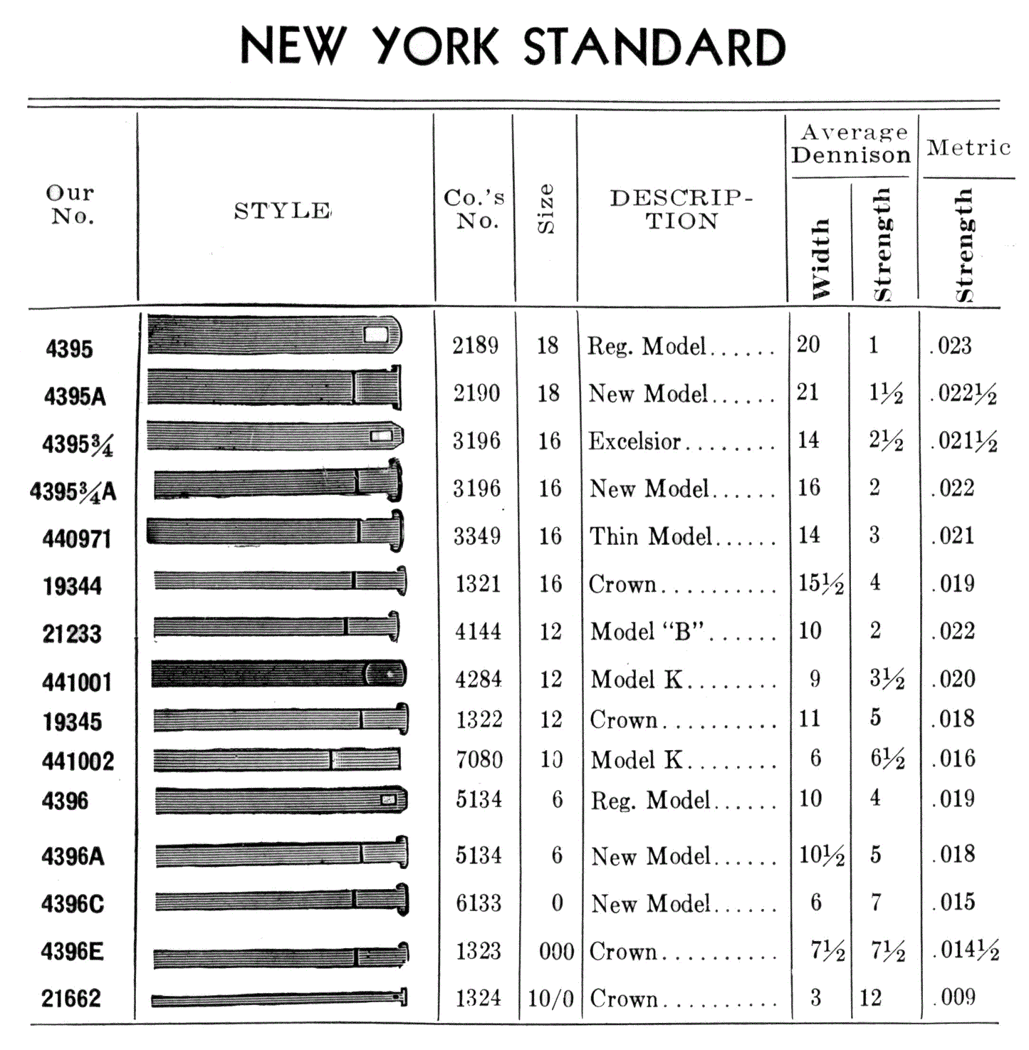 Swartchild Black Shield Mainspring for NY Standard 10s #7080 - Steel