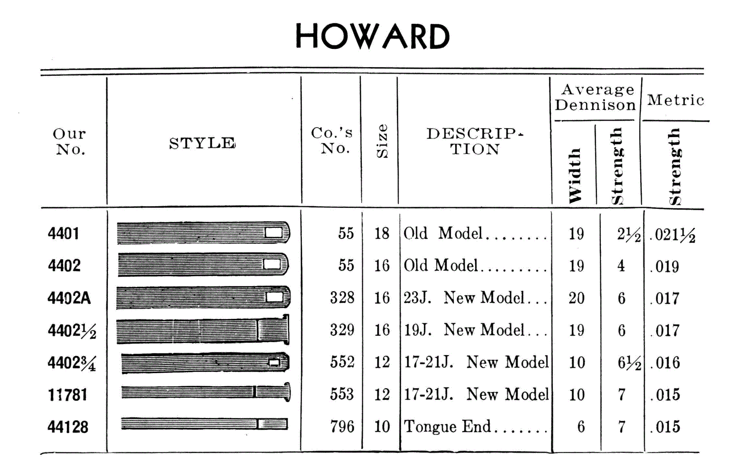 Swartchild Black Shield Mainspring for Howard 12s No. 552 - Steel