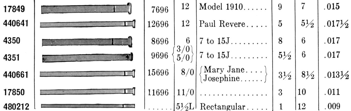 Swartchild Black Shield Mainspring for Hampden 8/0s #15696 - Steel