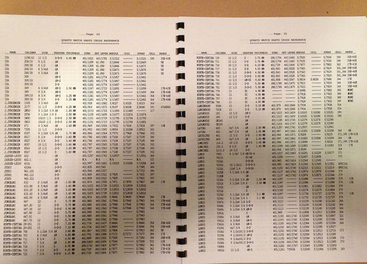 Popular Quartz Watch Parts Guide - BESTFIT Numbers for cross reference - reprint