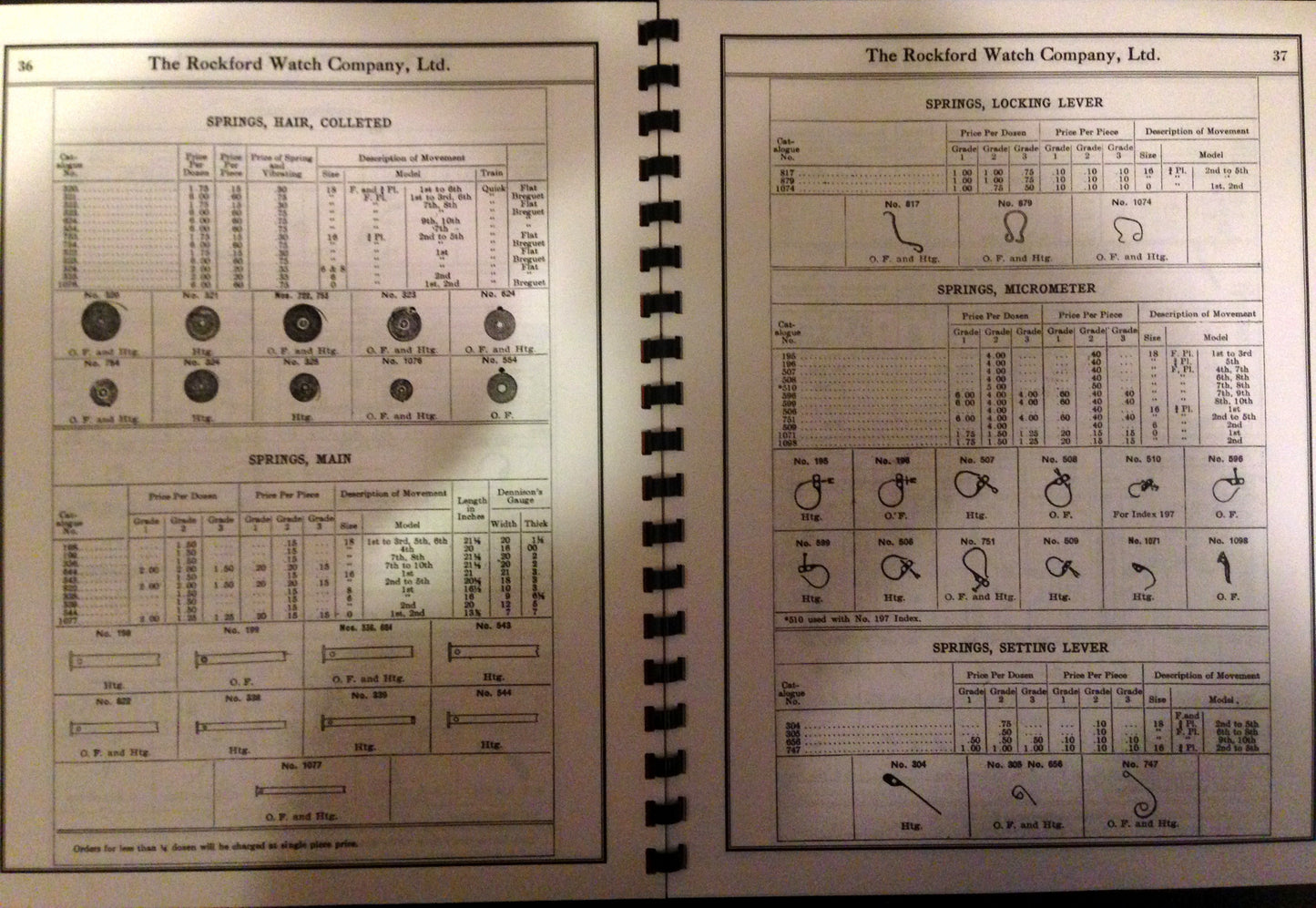 Rockford Watch Material Catalog 1909 edition - reprint
