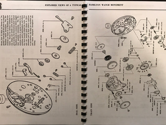 Hamilton Watch Material Catalog 1947 edition - reprint