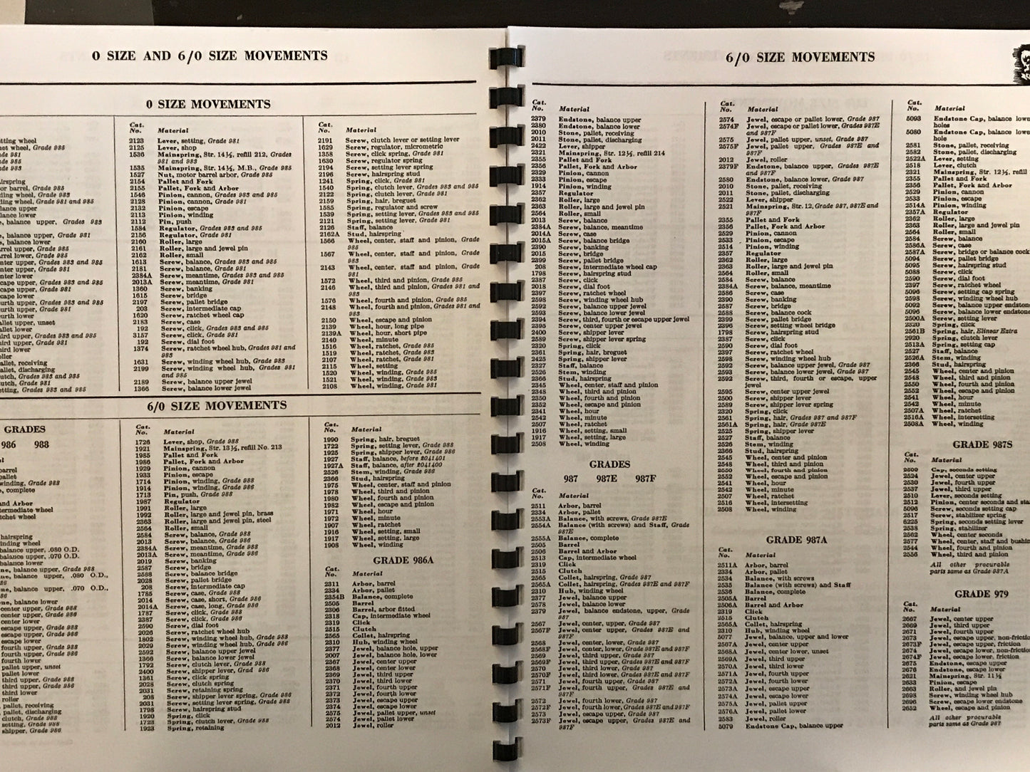 Hamilton Watch Material Catalog 1947 edition - reprint