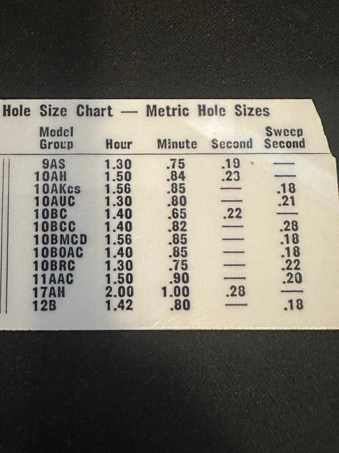 Bulova Factory Hands for caliber 10BCC, Silver SM17