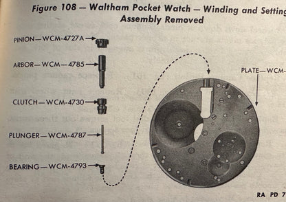 Waltham Winding Clutch Pair #4730 for 16s Military issue pocket watches in factory packaging
