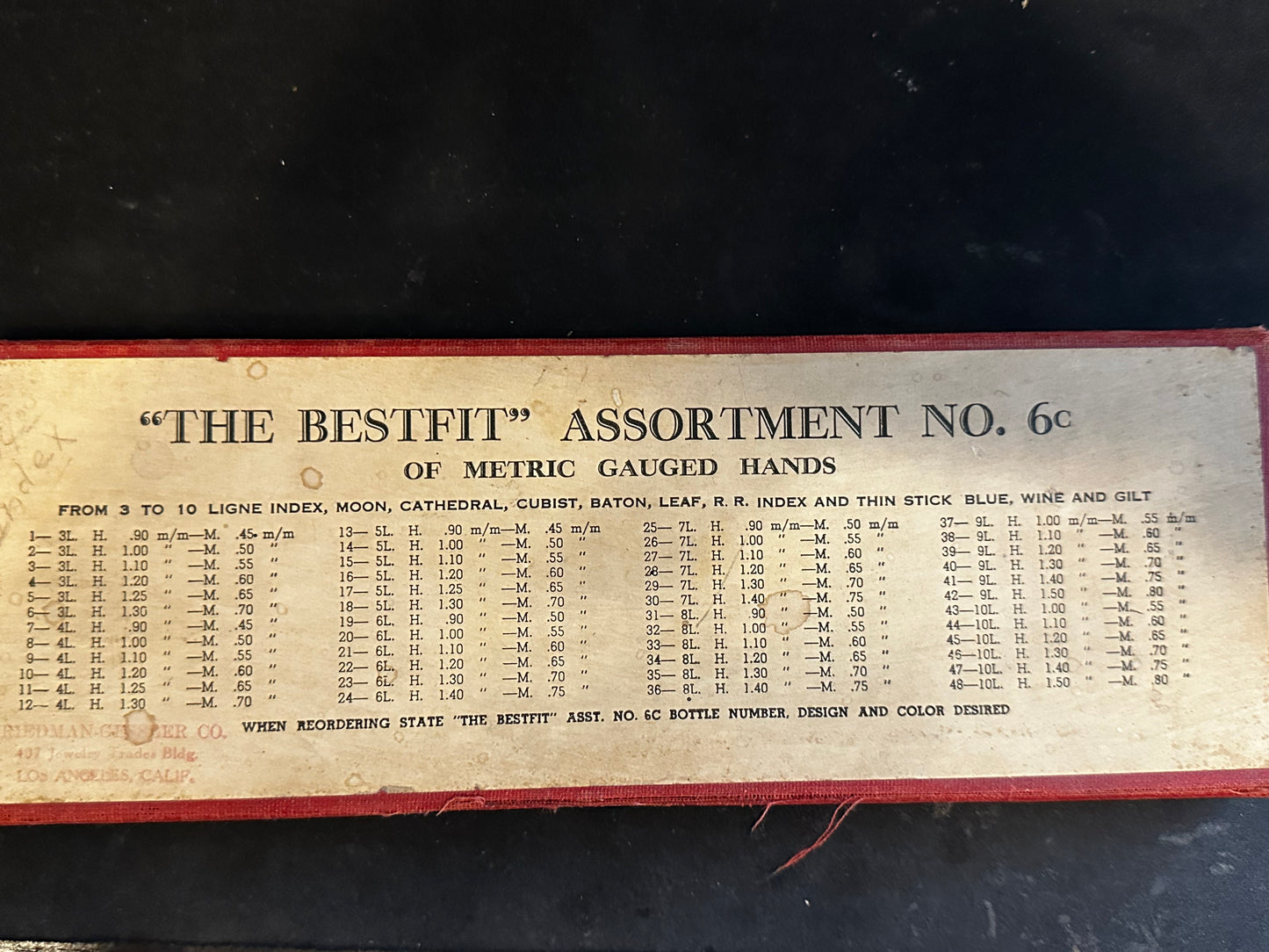 BESTFIT Assortment 6c of Metric Gauged Hands from 3 to 10 ligne