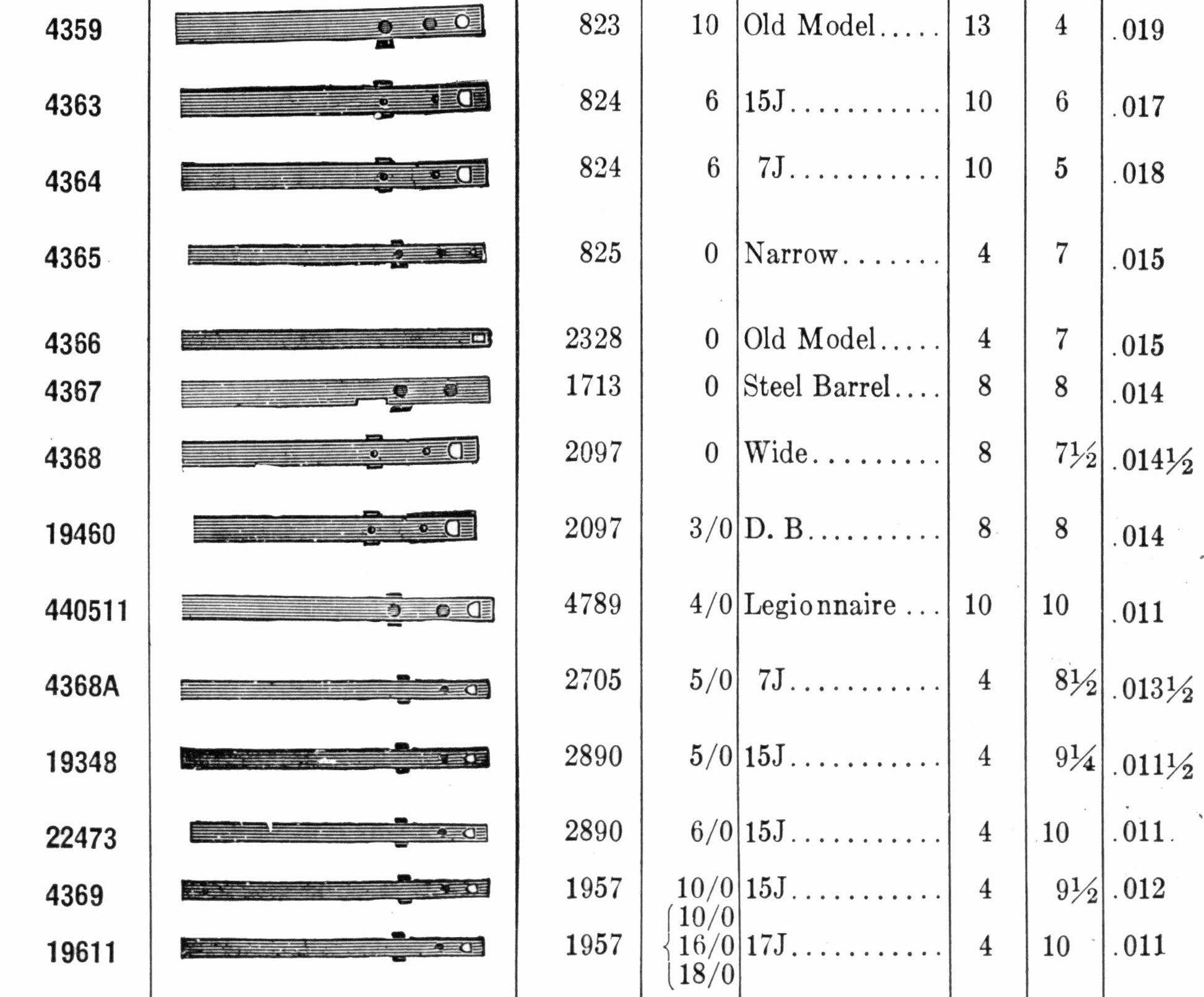 Swartchild Black Shield Mainspring for Elgin 0s #2097 - Steel