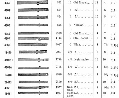 Swartchild Black Shield Mainspring for Elgin 0s #2097 - Steel