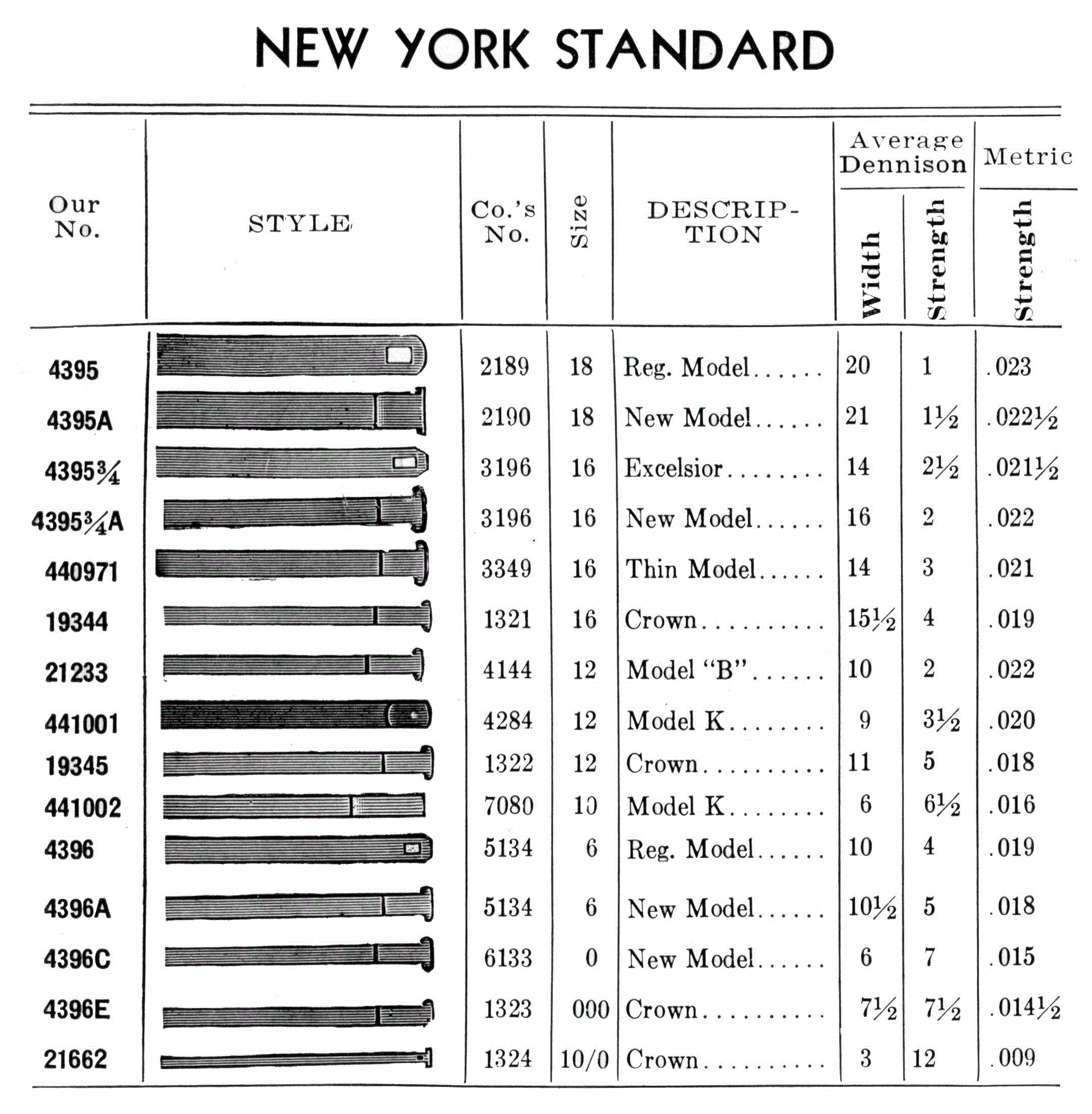 Swartchild Black Shield Mainspring for NY Standard 10s #7080 - Steel