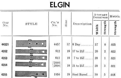 Swartchild Black Shield Mainspring for Elgin 18s No. 812 - Steel