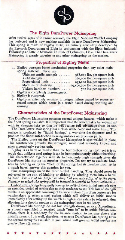 Elgin Factory DuraPower Mainspring for 4/0s No. 6096 - Alloy